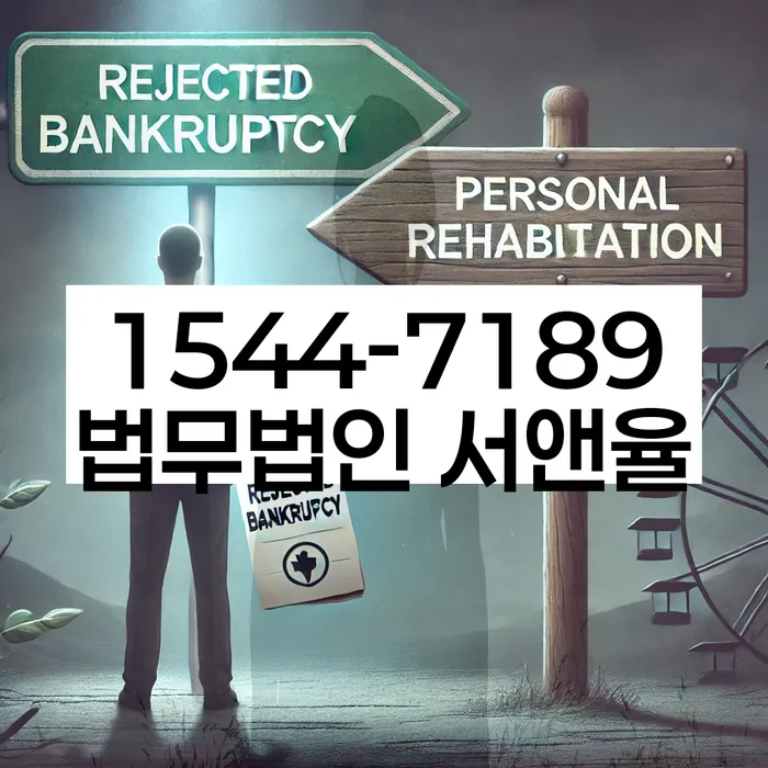 상속재산파산신청