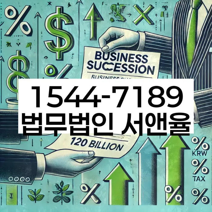 개인회생신청방법